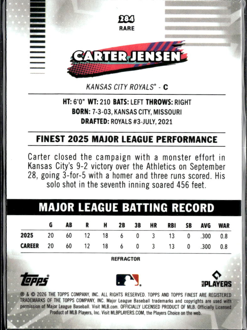 Carter Jensen 2026 Topps Finest RC RARE Refractor Kansas City Royals