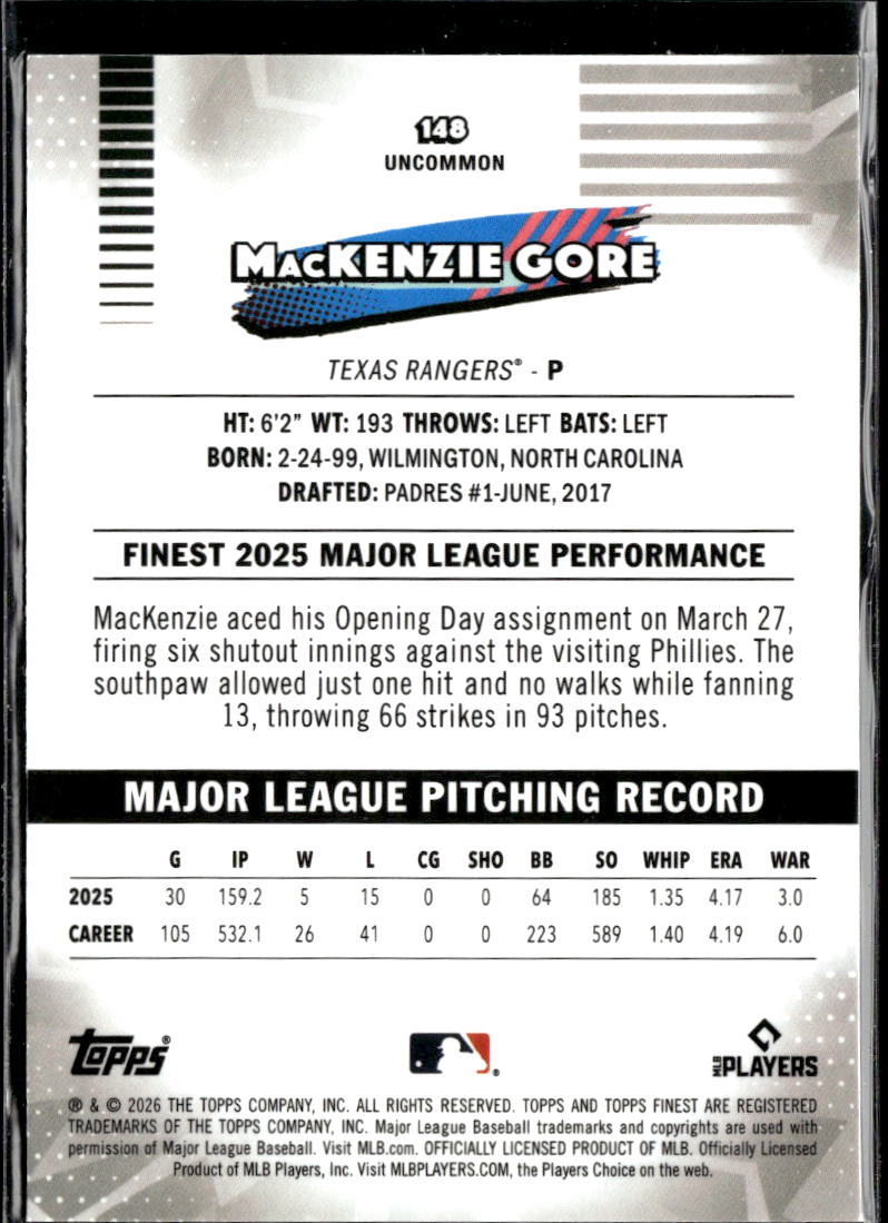 MacKenzie Gore 2026 Topps Finest Pink Refractor /250 Texas Rangers