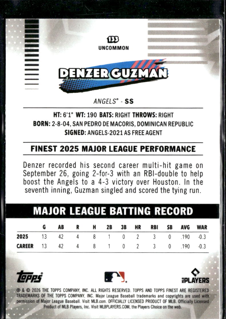 Denzer Guzman 2026 Topps Finest RC /275 Los Angeles Angels