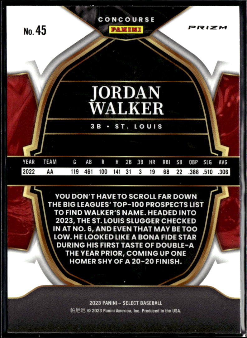 Jordan Walker 2023 Select Concourse Zebra Prizm SSP St. Louis Cardinals
