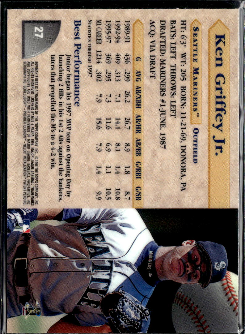 Ken Griffey Jr. 1995 Bowman's Best Seattle Mariners