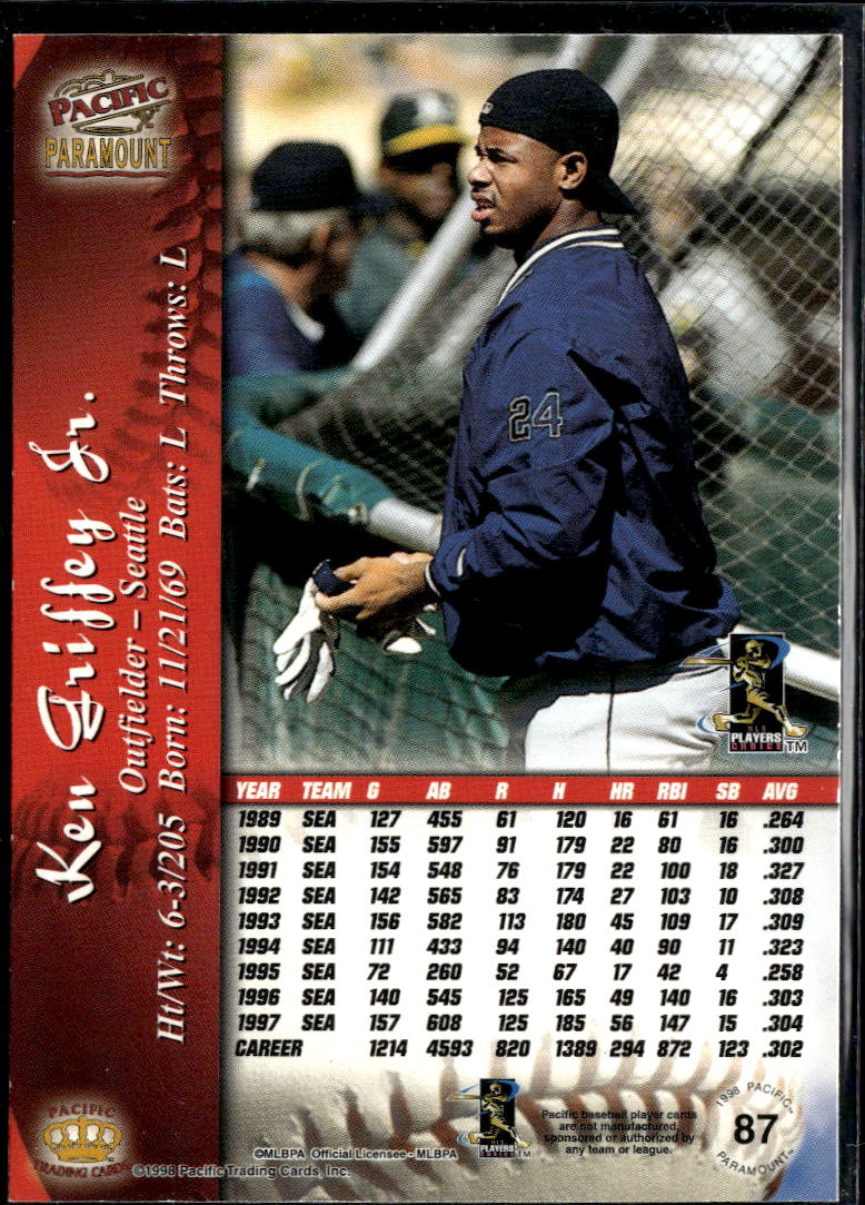 Ken Griffey Jr. 1998 Pacific Paramount Seattle Mariners