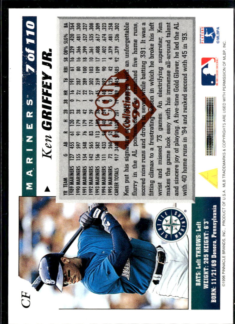 Ken Griffey Jr. 1996 Score Seattle Mariners