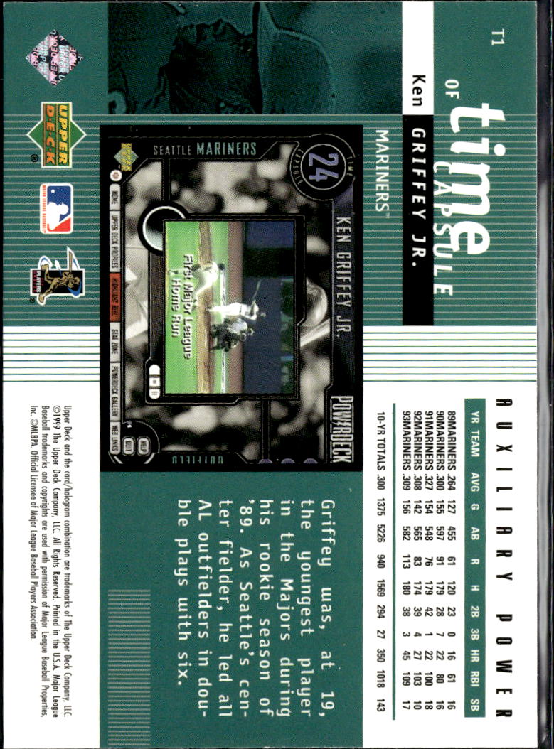 Ken Griffey Jr. 1999 Upper Deck Powerdeck Time Capsule Seattle Mariners