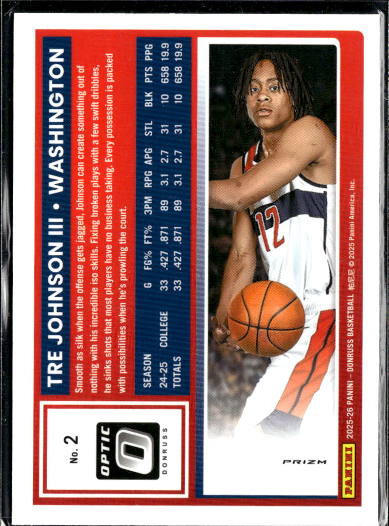 Tre Johnson III 2025 Optic Rated Rookie RC Holo Washington Huskies