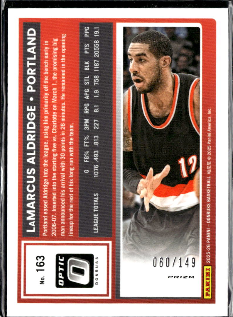 LaMarcus Aldridge 2025 Optic Blue Stars /149 Portland Trail Blazers