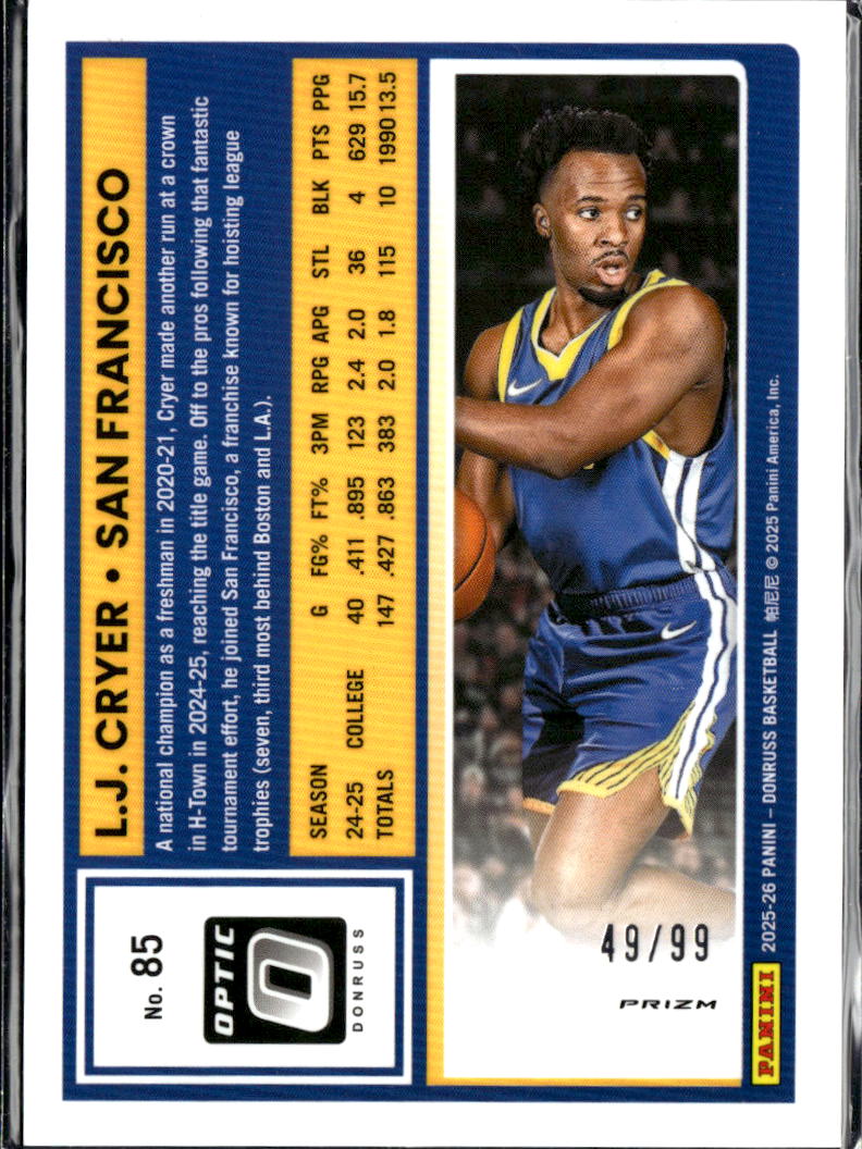 L.J. Cryer 2025 Optic Red Prizm RC /99 San Francisco Dons