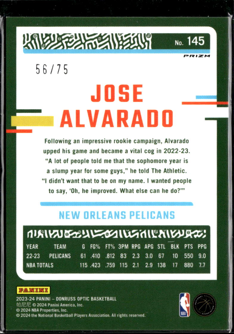 Jose Alvarado 2024 Optic Red Disco Prizm /75 New Orleans Pelicans