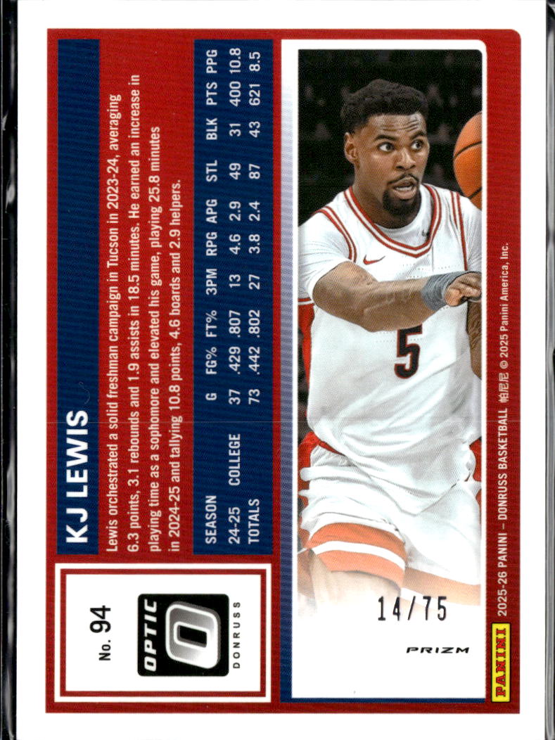 KJ Lewis 2025 Optic Pink Velocity /75 Arizona Wildcats