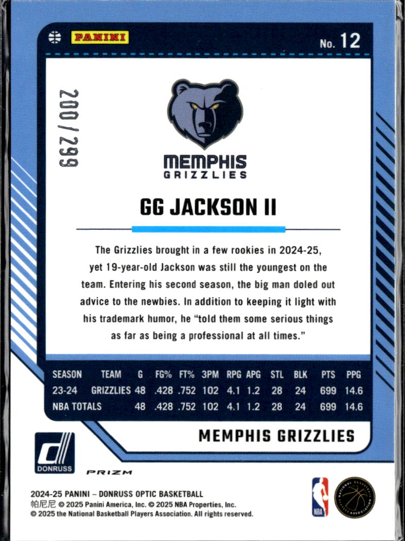 GG Jackson II 2025 Optic Orange Prizm /299 Memphis Grizzlies