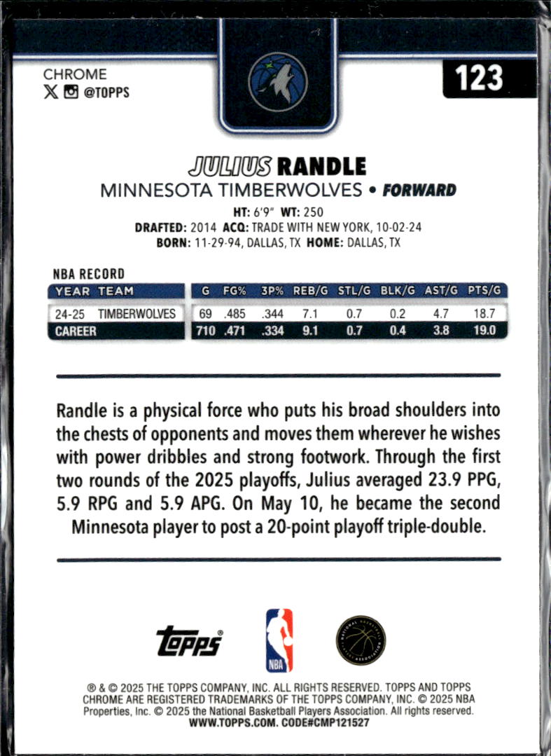 Julius Randle 2025 Topps Chrome Aqua Refractor /199 Minnesota Timberwolves