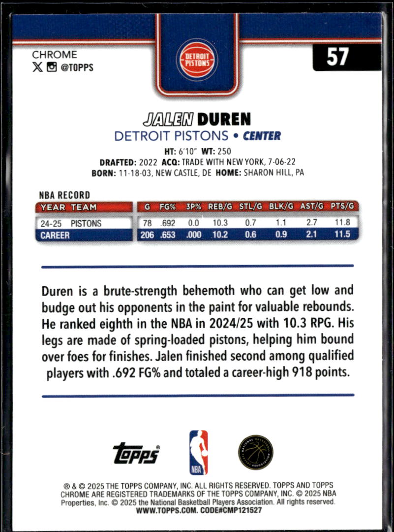 Jalen Duren 2025 Topps Chrome Pink Refractor /399 Detroit Pistons