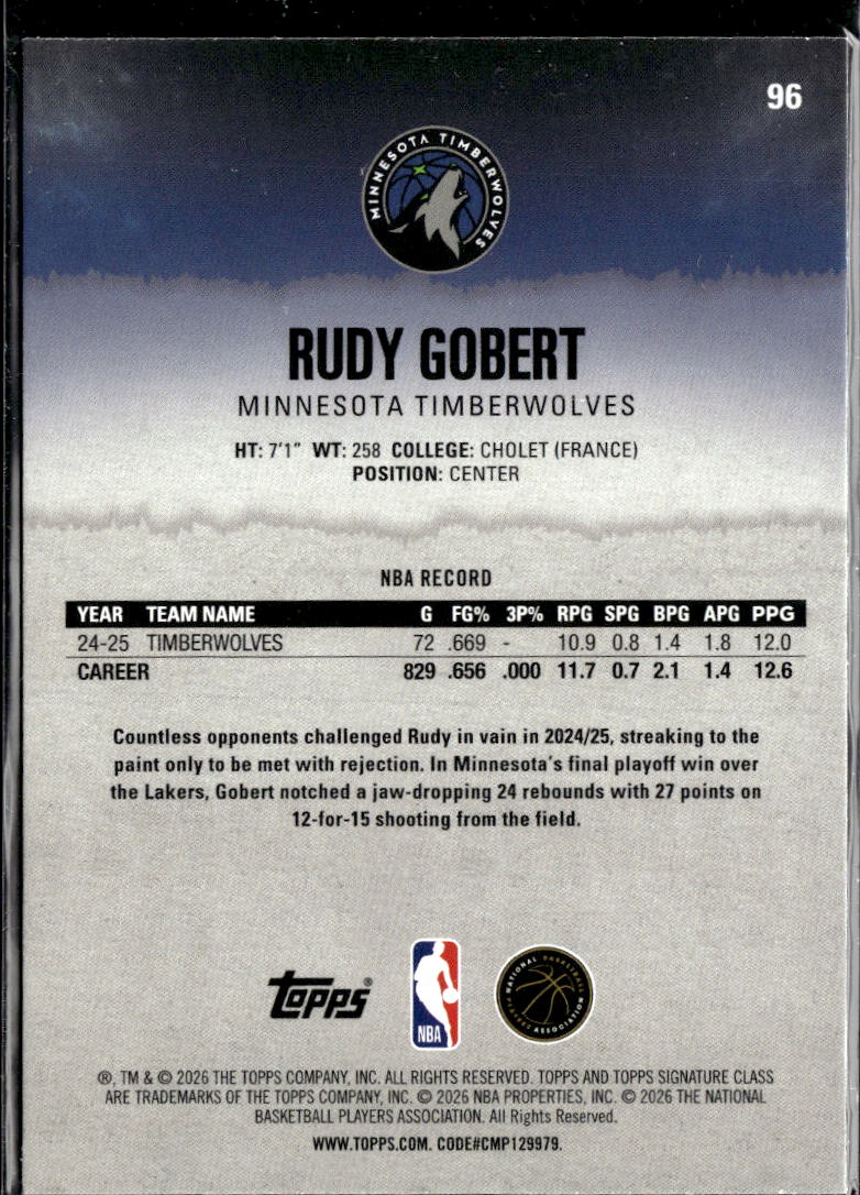 Rudy Gobert 2026 Topps Signature Class /299 Minnesota Timberwolves