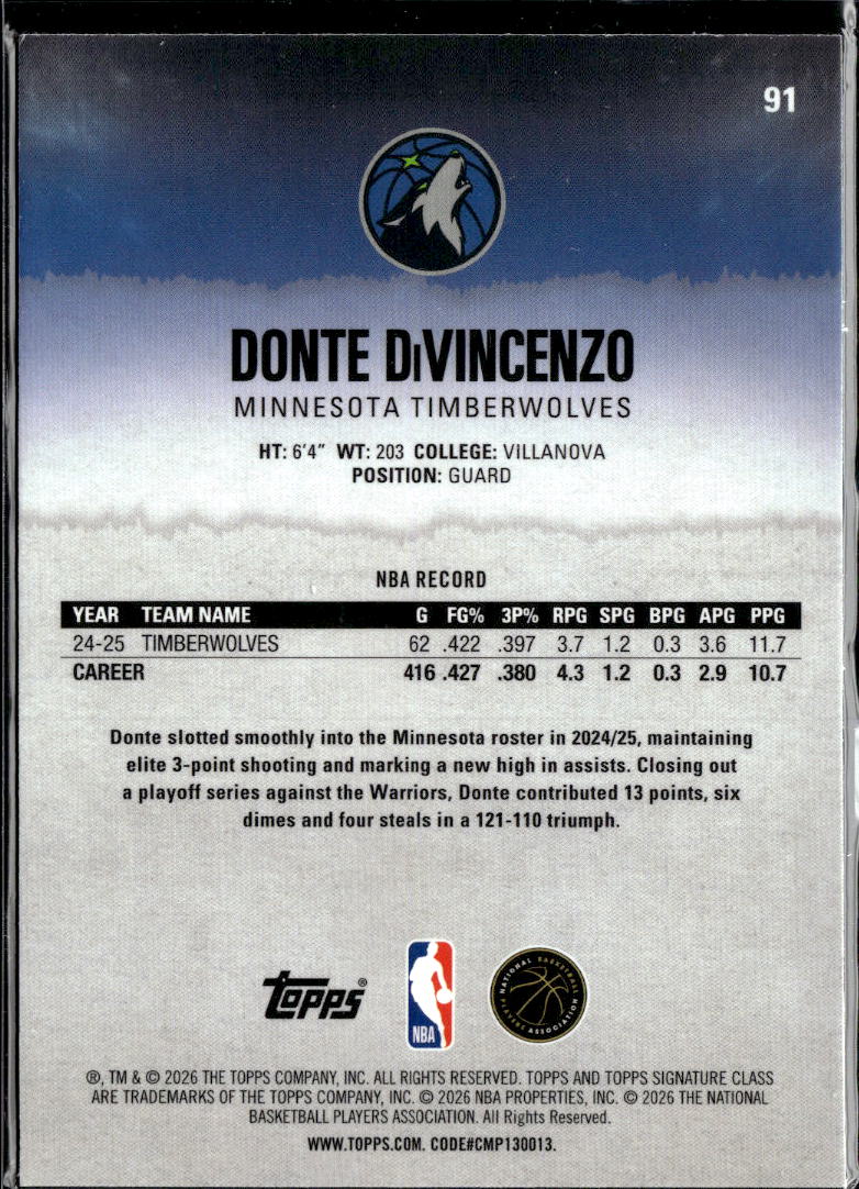 Donte DiVincenzo 2026 Topps Chrome Aqua /225 Minnesota Timberwolves