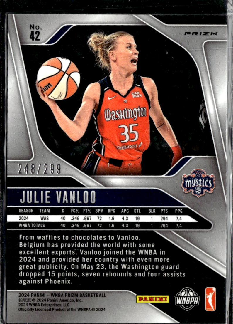Julie Vanloo 2024 Panini Prizm WNBA RC Red Pulsar /299 Washington Mystics