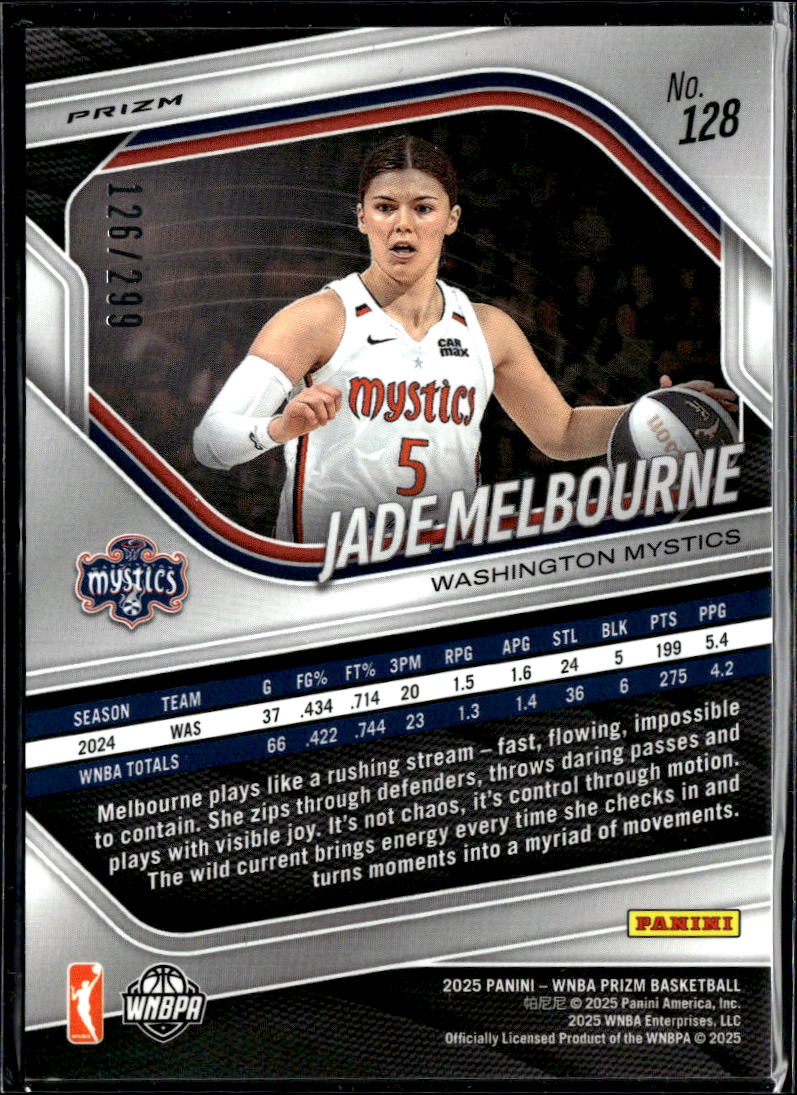 Jade Melbourne 2025 Panini Prizm Red /299 Washington Mystics