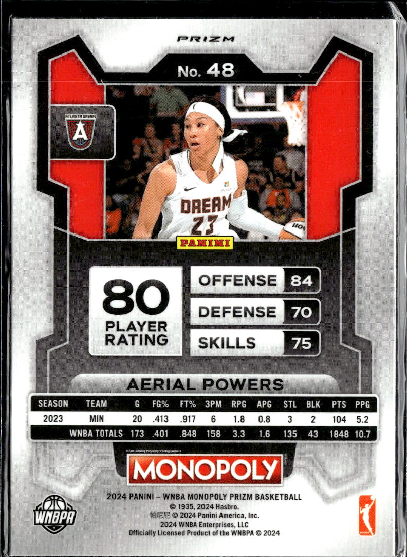 Aerial Powers 2024 Panini Monopoly Black Red Logo Prizm Atlanta Dream