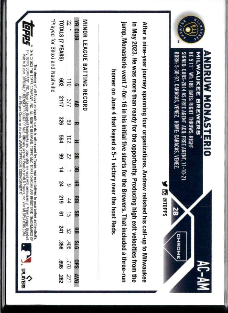 Andruw Monasterio 2023 Topps Chrome Auto Autograph RC Milwaukee Brewers