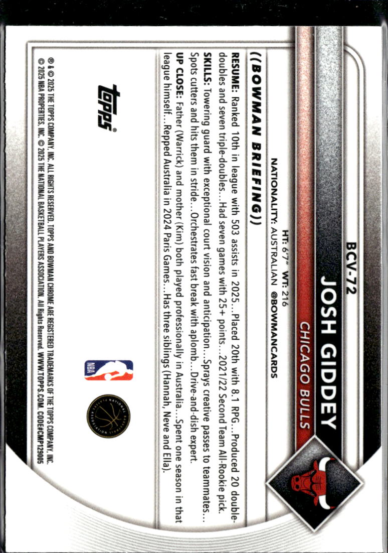 Josh Giddey 2025 Bowman Chrome Burgandy /275 Chicago Bulls