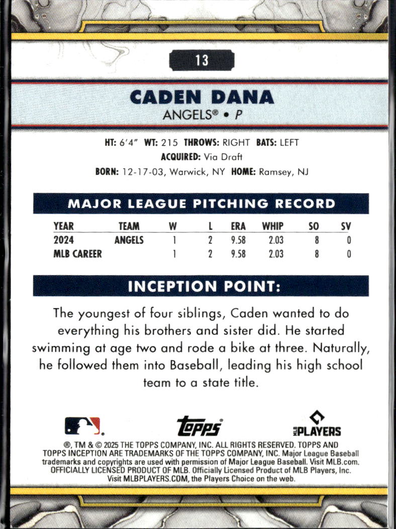 Caden Dana 2025 Topps Inception RC Rookie 149/150 Los Angeles Angels