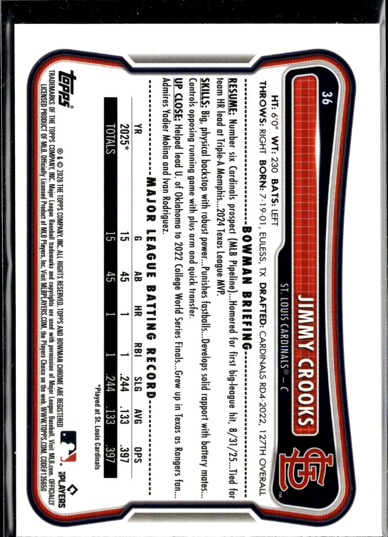 Jimmy Crooks 2026 Bowman Chrome RED Rookie Refractor RC St. Louis Cardinals