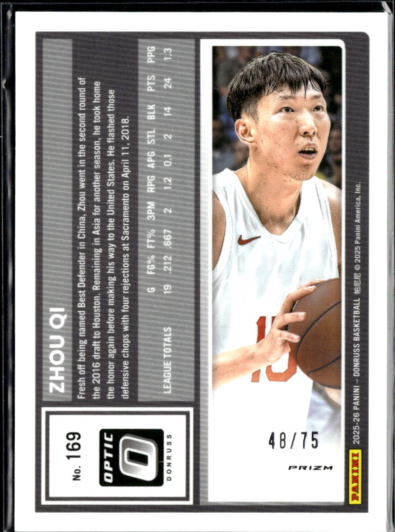 Zhou Qi 2025 Optic Pink Velocity 48/75 Houston Rockets
