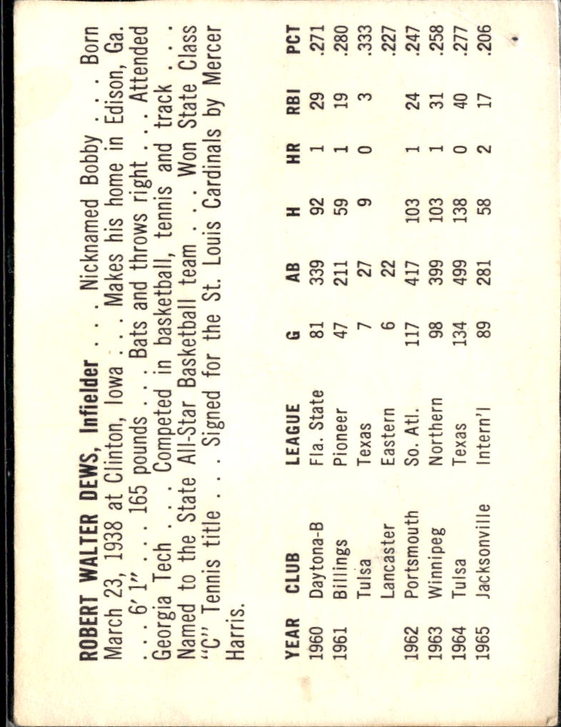 Robert Walter Dews Bobby Dews 1966 Pepsi-Cola Tulsa Oilers