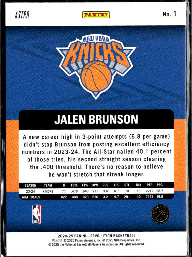 Jalen Brunson 2024-25 Revolution Astro New York Knicks