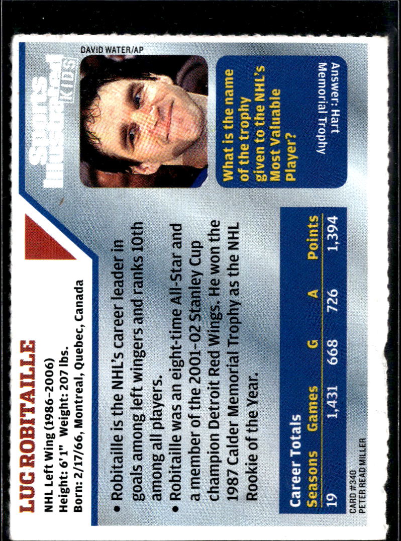 Luc Robitaille 2001 Sports Illustrated Kids 20th Birthday Los Angeles Kings