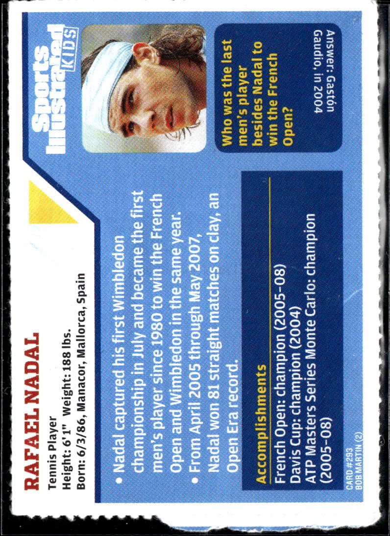 Rafael Nadal 2009 Sports Illustrated for Kids Card Tennis