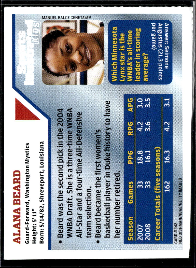 Alana Beard 2009 Sports Illustrated for Kids Washington Mystics