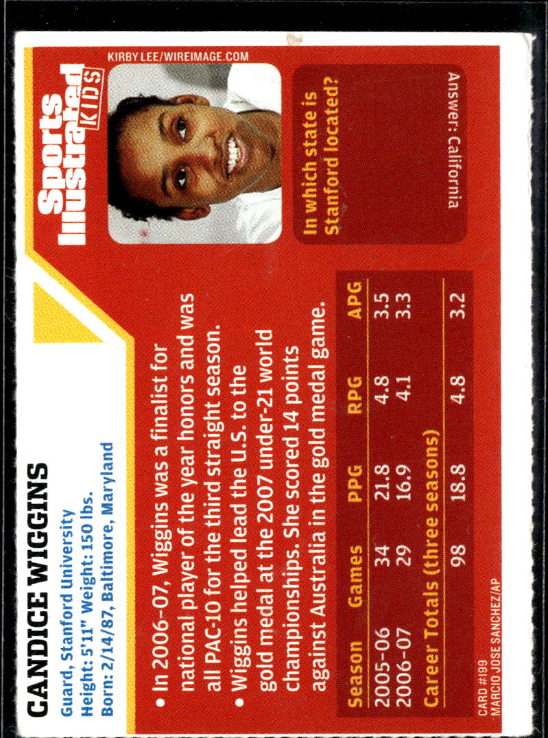 Candice Wiggins 2006 Sports Illustrated Kids Stanford Cardinal