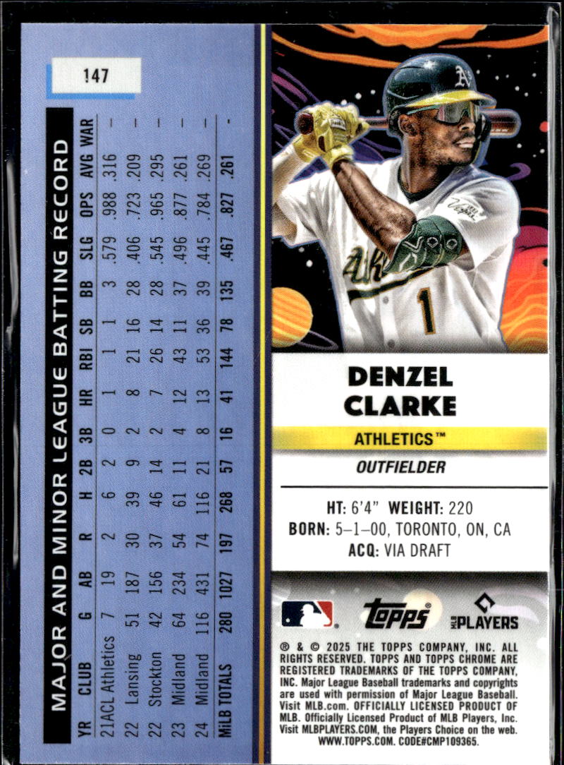 Denzel Clarke 2025 Topps Chrome Cosmic RC Oakland Athletics