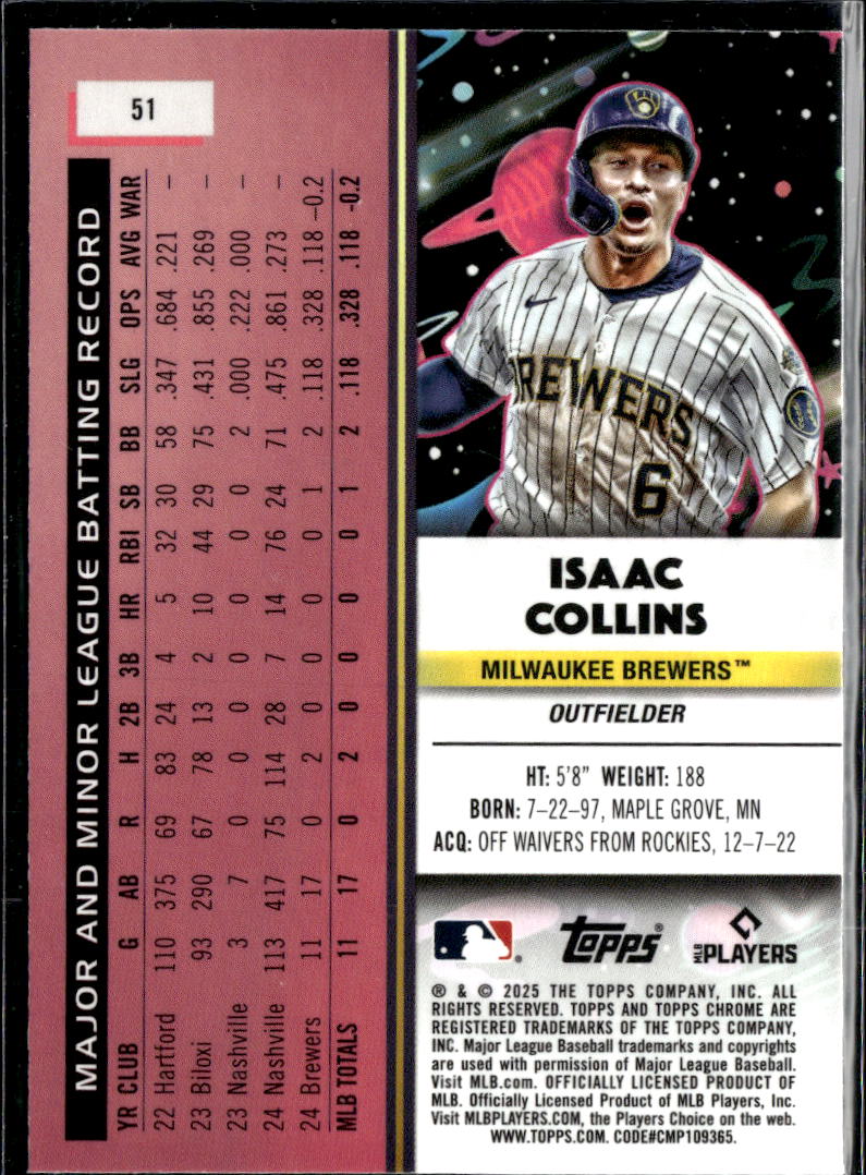 Isaac Collins 2025 Topps Chrome Cosmic RC Milwaukee Brewers