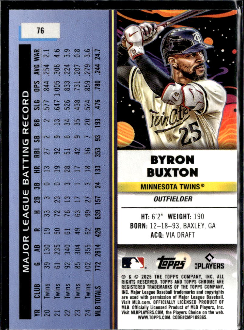 Byron Buxton 2025 Topps Chrome Cosmic Minnesota Twins