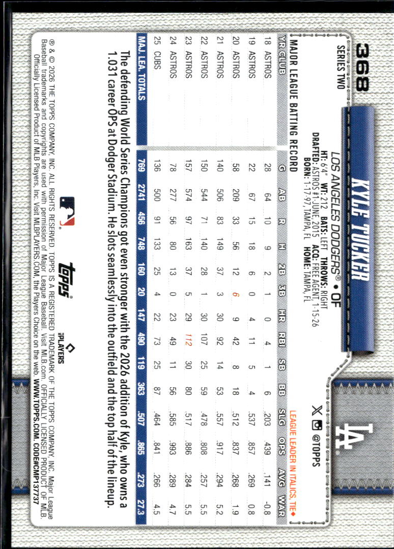 Kyle Tucker 2026 Topps Team Logo SSP Los Angeles Dodgers