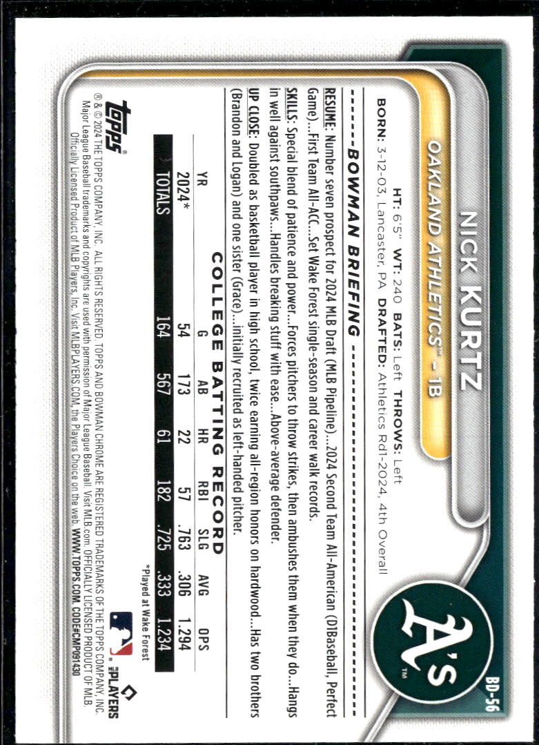 Nick Kurtz 2024 Bowman Draft Oakland Athletics
