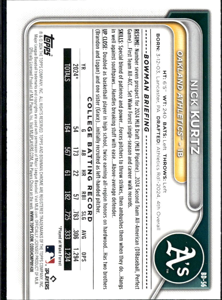 Nick Kurtz 2024 Bowman Draft 1st Bowman Oakland Athletics