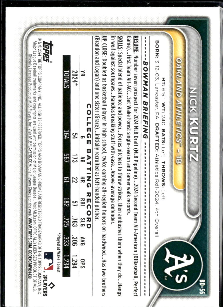 Nick Kurtz 2024 Bowman Draft 1st Bowman Oakland Athletics