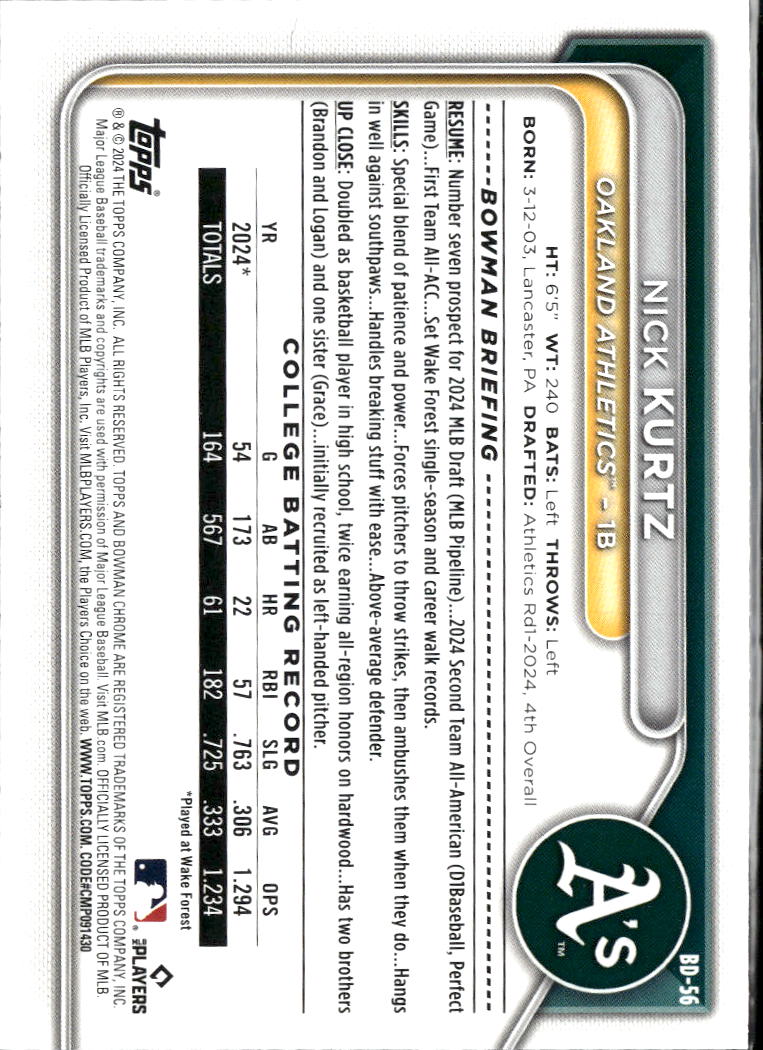 Nick Kurtz 2024 Bowman Draft 1st Bowman Oakland Athletics