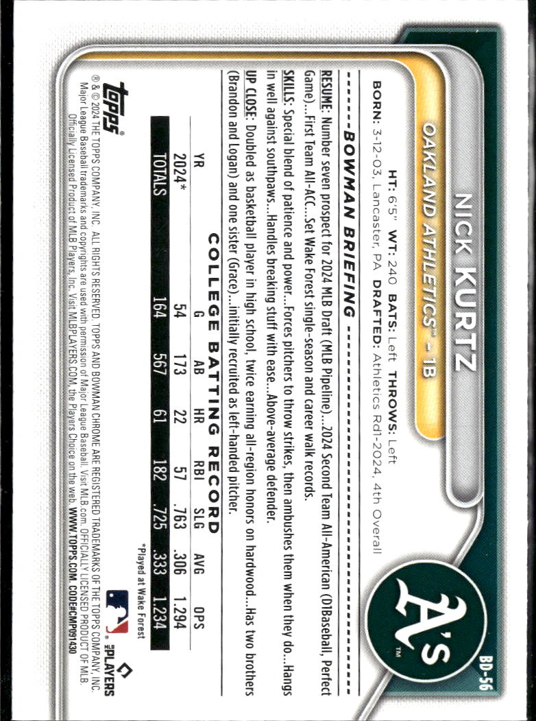 Nick Kurtz 2024 Bowman Draft 1st Bowman Oakland Athletics