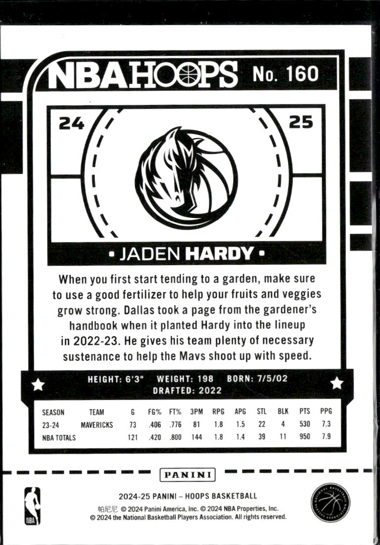 Jaden Hardy 2024 NBA Hoops Teal Green Explosion /99 Dallas Mavericks
