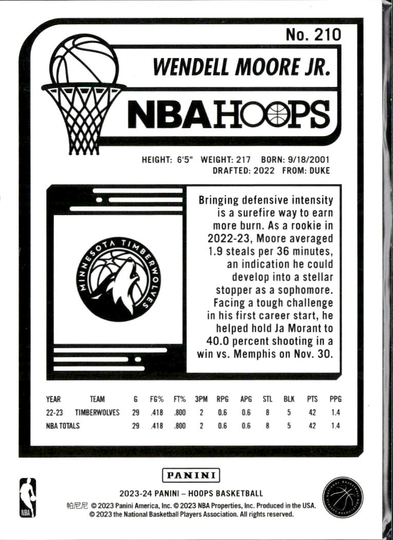 Wendell Moore Jr. 2023 NBA Hoops Red /99 Minnesota Timberwolves