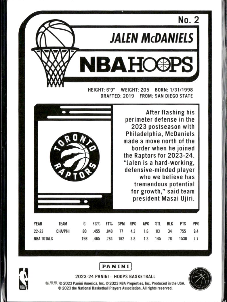 Jalen McDaniels 2023 NBA Hoops Red /99 Toronto Raptors Philadelphia 76ers