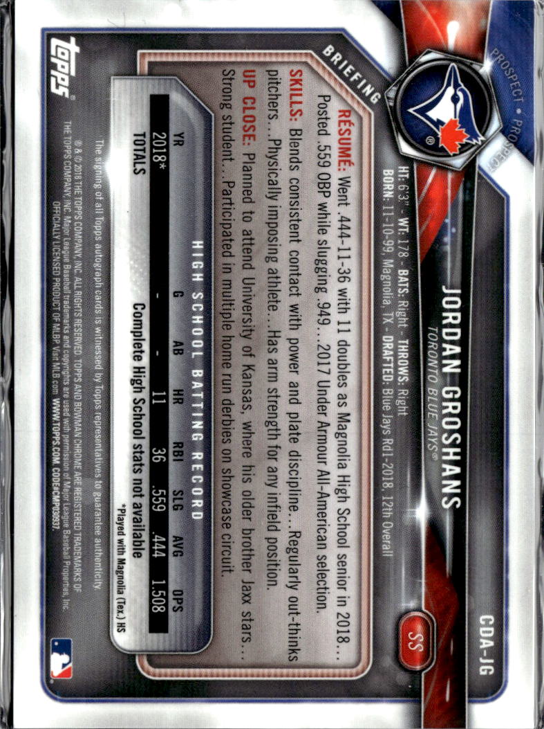 Jordan Groshans 2018 Bowman Chrome 1st Auto Autograph Toronto Blue Jays