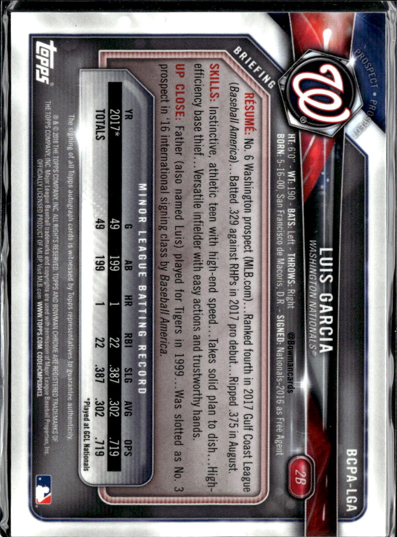 Luis Garcia 2018 Bowman Chrome 1st Auto Autograph Washington Nationals