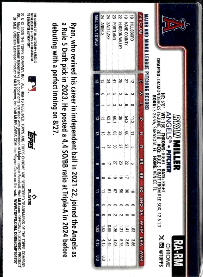 Ryan Miller 2025 Topps Chrome Auto Autograph RC Los Angeles Angels