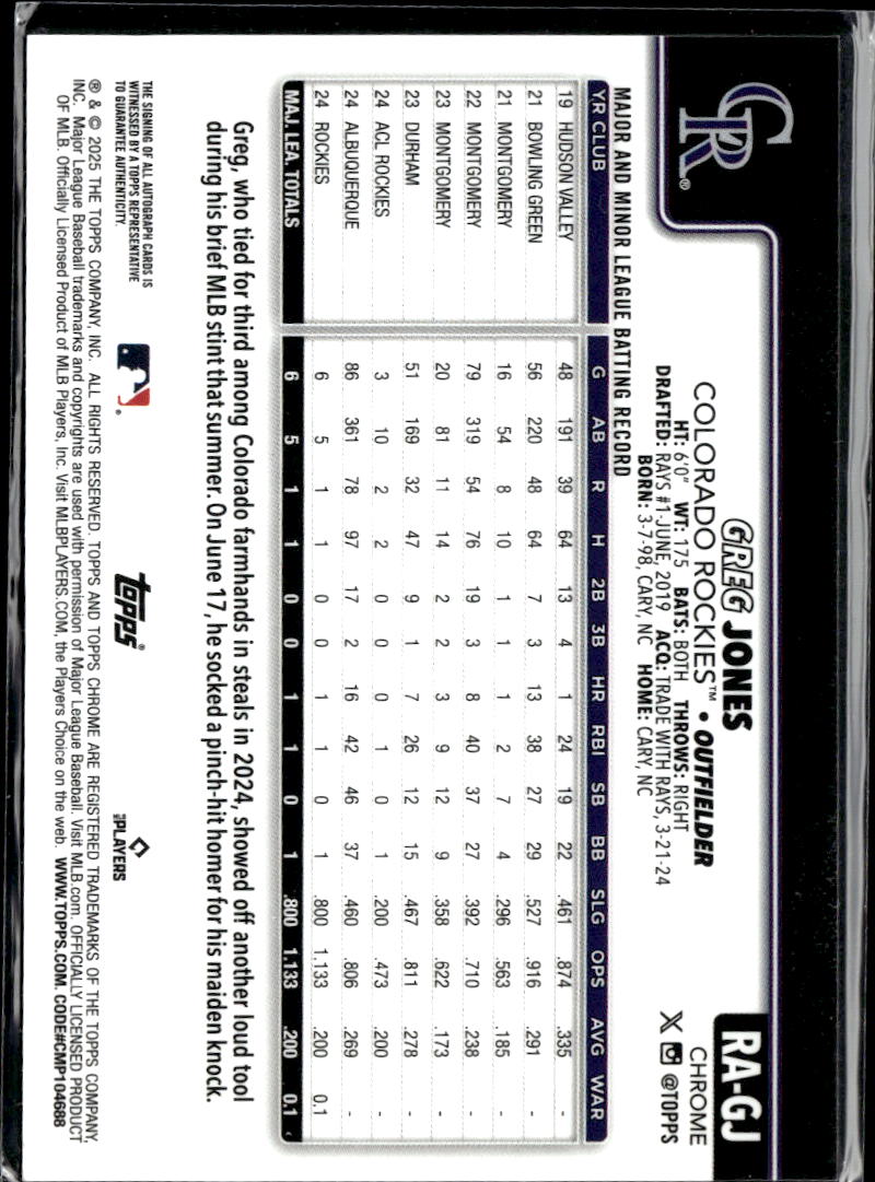 Greg Jones 2025 Topps Chrome Auto Autograph RC Colorado Rockies