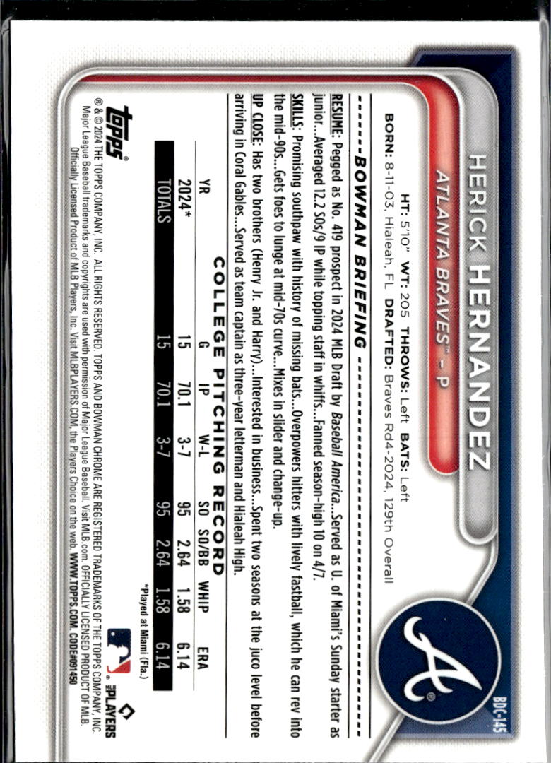 Herick Hernandez 2024 Bowman Chrome 1st Sapphire Atlanta Braves