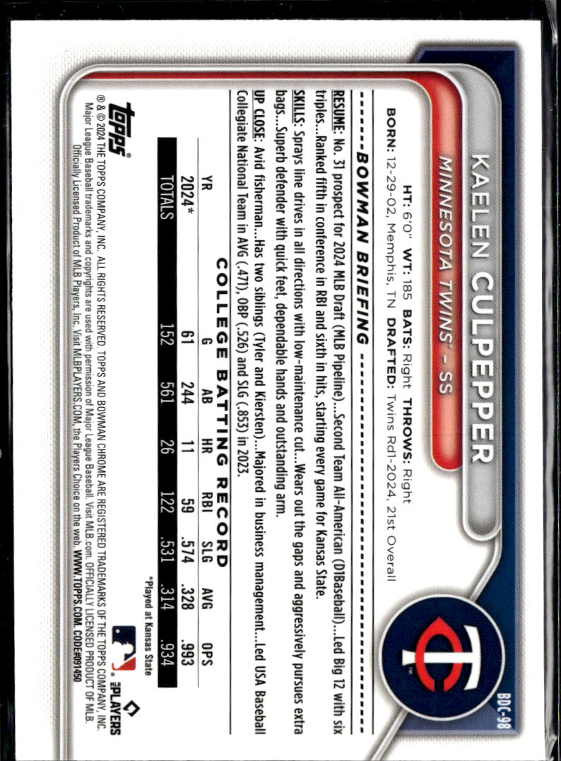 Kaelen Culpepper 2024 Bowman Chrome 1st Sapphire Minnesota Twins